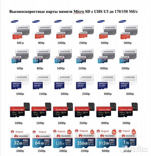 Samsung карта памяти MicroSD 512 гб