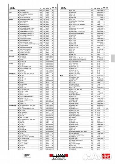 Колодки GBrake Япония GM07032S FA208 FA213 FDB2005