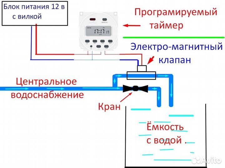 Программируемый клапан 12В. Д-1/2(20)