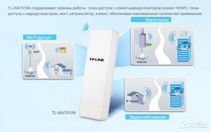 Новый Tp-link TL-WA7510N уличный