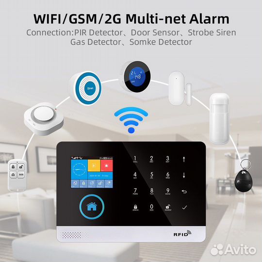 Система охранной сигнализации GauTone GSM WiFi