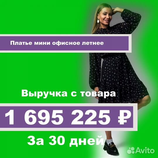 Готовый бизнес на WB. Чистая прибыль 150-400 тыс