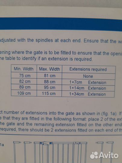 Ворота безопасности