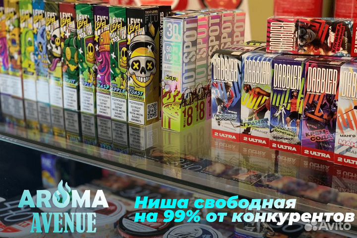 Aroma Avenue: ваша формула процветания