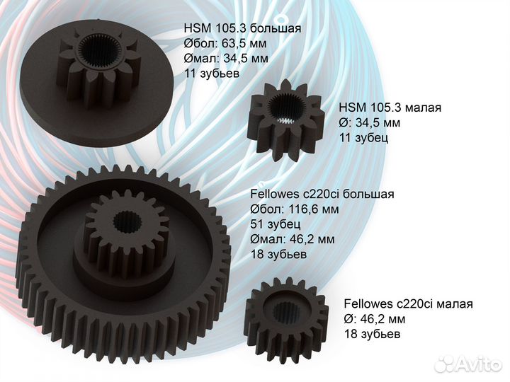 Шестерни для шредера