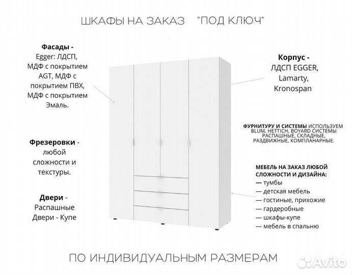 Гардеробные современные мдф фасады