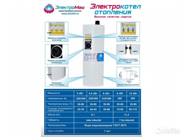 Электрокотел отопления