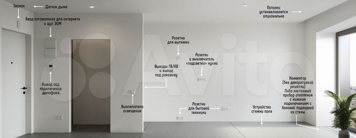 3-к. квартира, 79,5 м², 21/27 эт.