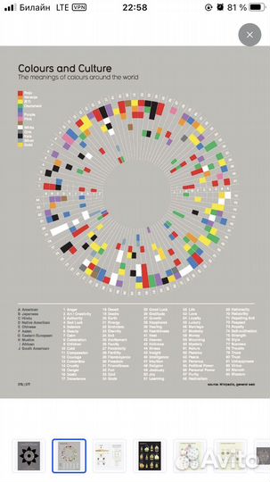 Information is beautiful David McCandles