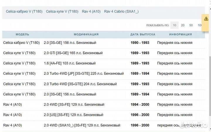 Шаровая опора и наконечник рулевой тяги по 2 шт