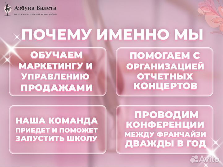 Франшиза школа балета окупаемость меньше года