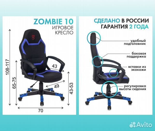 Инфографика для маркетплейсов