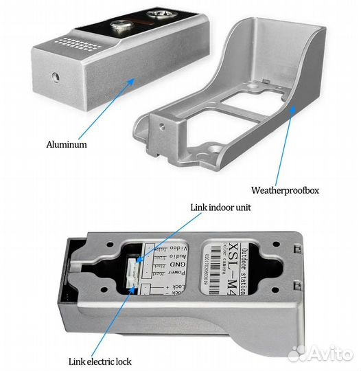 Антивандальная вызывная видеопанель XSLl-M4-V60