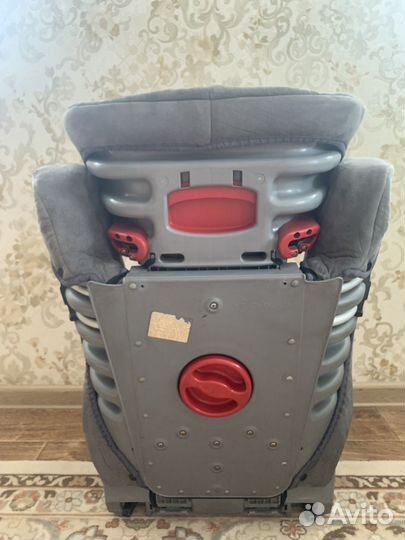 Детское автокресло