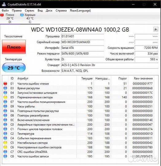 Жесткие диски 3.5 и 2.5