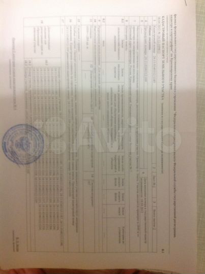 Участок 10 сот. (СНТ, ДНП)