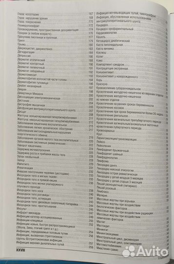 Медицинские книги