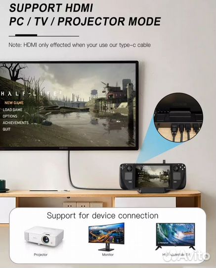 Док станция подставка для Steam Deck 5в1