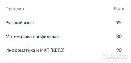 Репетитор по математике и информатике