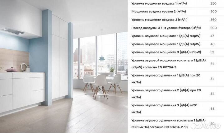 Встраиваемая вытяжка Miele DA 2360