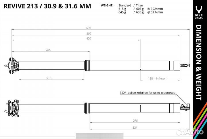Дропперы fox transfer, вikeyoke, reverb