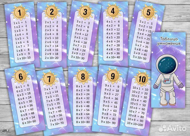 Подарки детям на 1 сентября. Таблица умножения