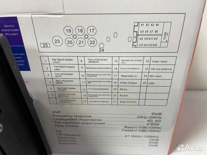 Магнитола Pervoi