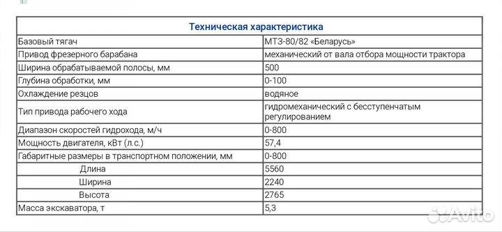 Фреза дорожная навесная фд-500