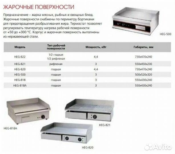 Жарочная поверхность