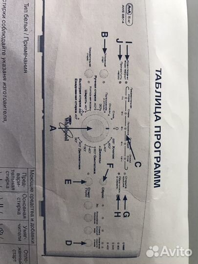 Стиральная машина whirlpool бу