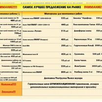 Сухая стяжка пола, Химки