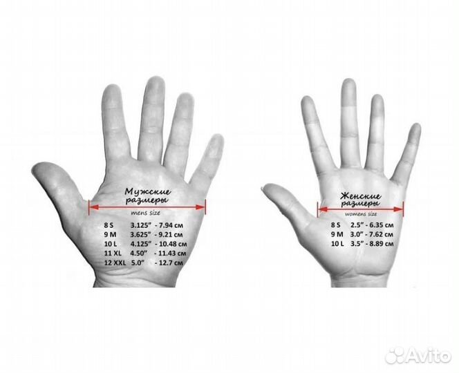 Перчатки нитриловые benovy размер М розовый цвет