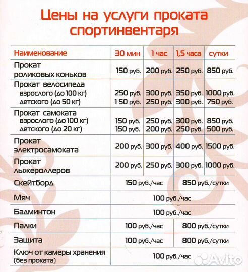 Прокат Велосипедов Электросамокатов