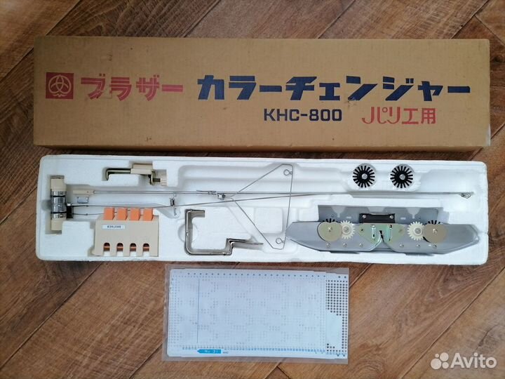 Каретки, Лекальное, Сменщик, Блоки