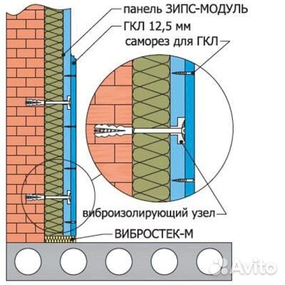 Зипс Модуль 1200х600х70 мм 0,72 м2