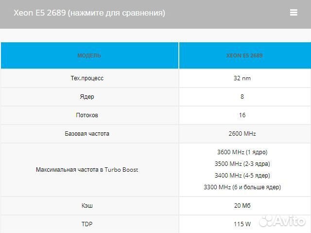 Комплект Xeon 2689 (8-16 ядер) + Atermiter