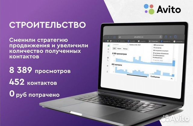 Авитолог / маркетолог / продвижение бизнеса