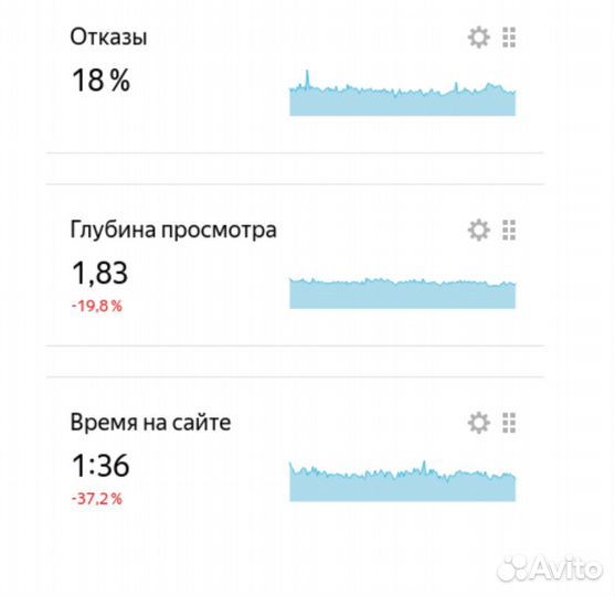 Сайт строительной тематики (изделия из камня)