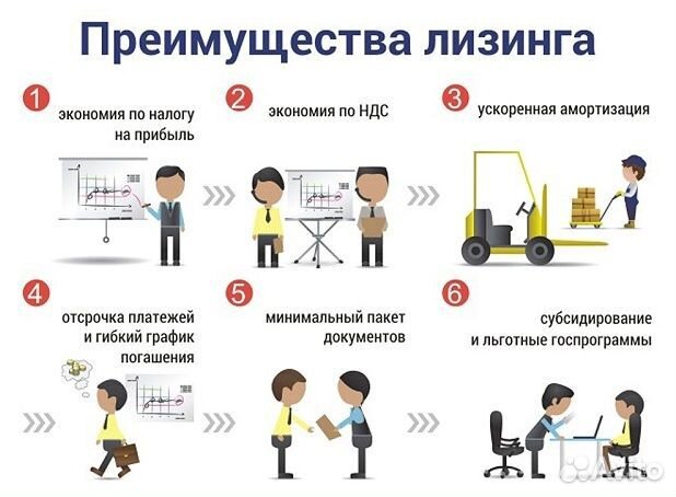 Автомобили в лизинг