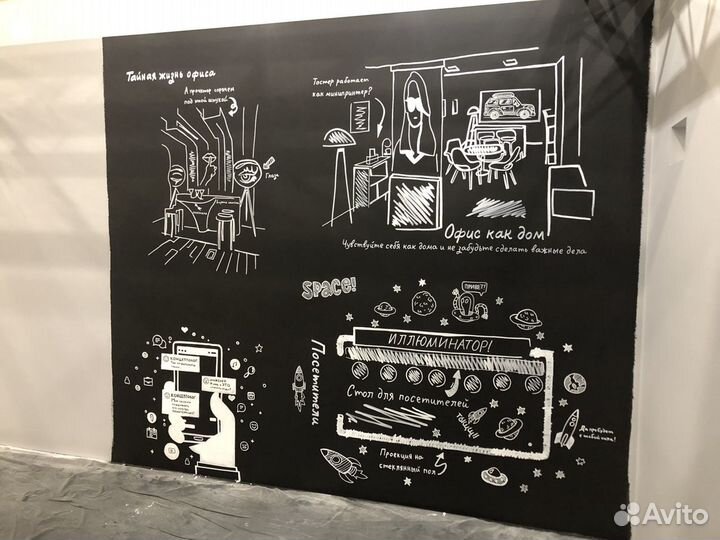 Граффити оформление на заказ, роспись стен и фасад