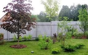 Участок 12 сот. (ИЖС)