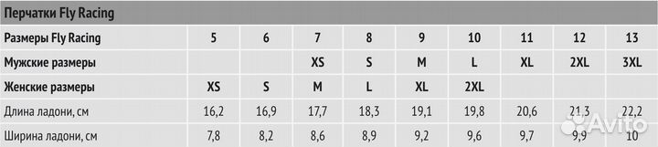 Мотоперчатки FLY racing evolution DST M