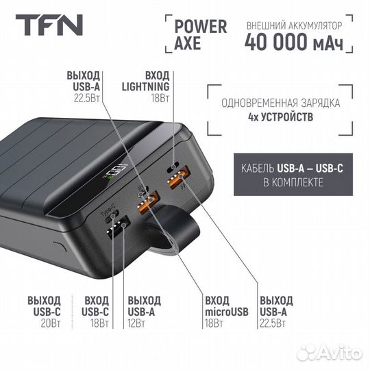 Повербанк/Powerbank/Внешний аккумулятор 40000mAh