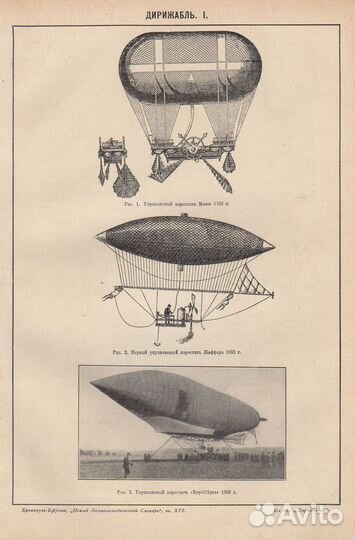 Гравюра. Воздухоплавание. Аэростаты. Дирижабли