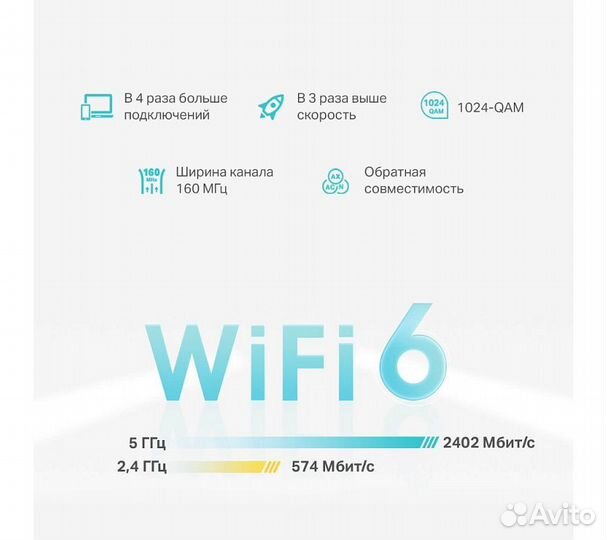 Wi-Fi Mesh система TP-Link Deco X50 (1 устройство)