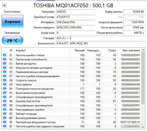 Жесткий диск 500 гб 2.5