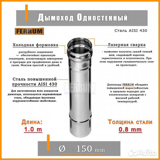 Дымоход 150 d, 100 см/0.8 мм