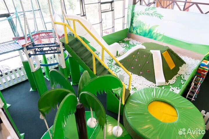Готовый бизнес. Детский развлекательный центр