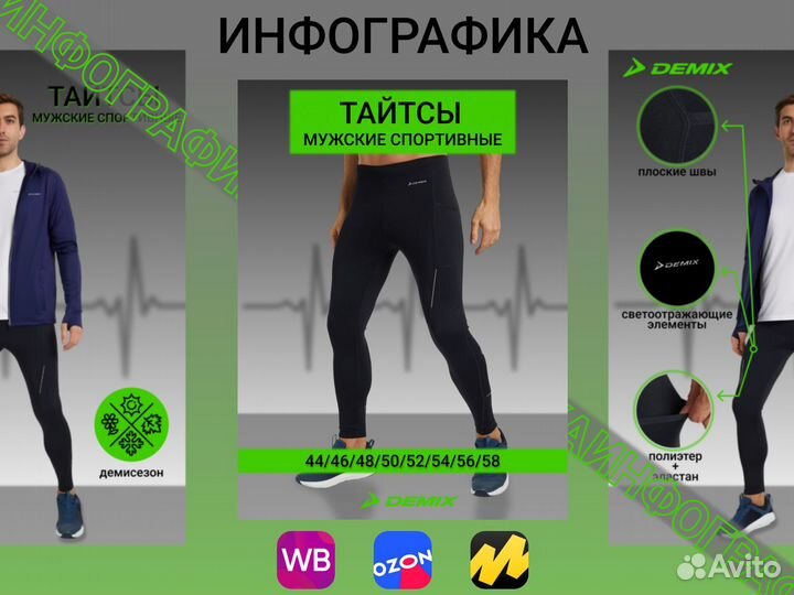 Инфографика для маркетплейсов. Ozon. Wildberries