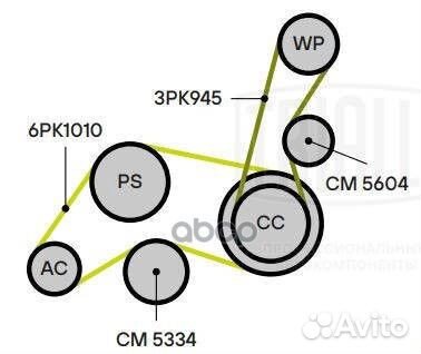 Ролик навесного оборудования CM5334 Trialli